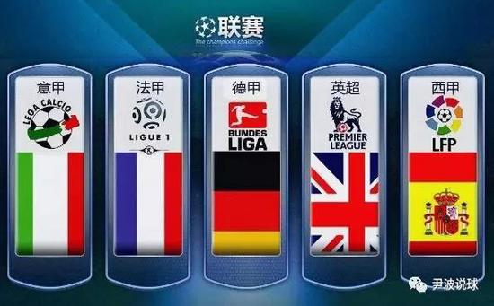 数字不仅反